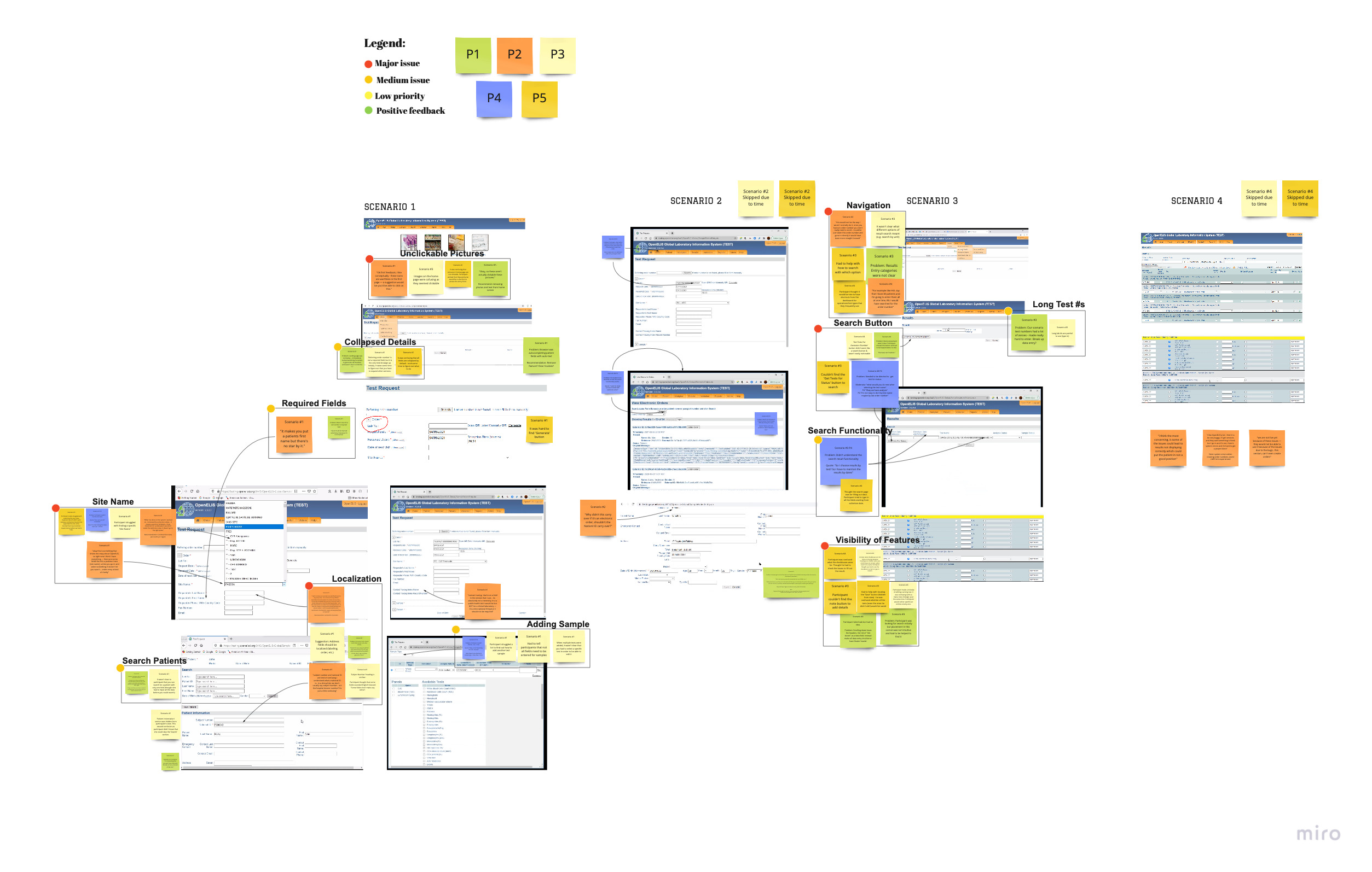 Usability-Study-OpenELIS