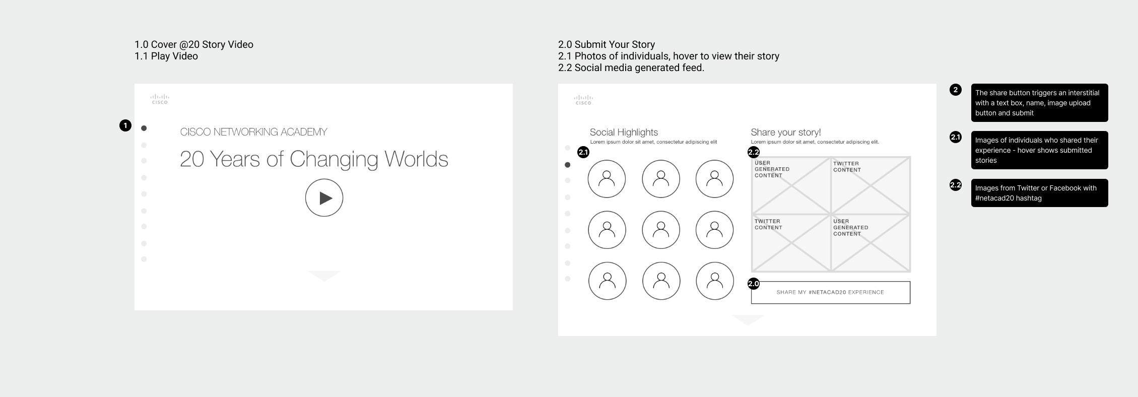 netacad-wireframes1