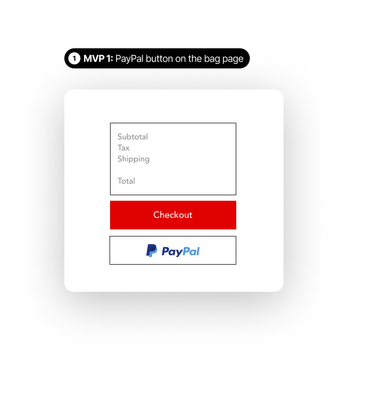 PayPal-Express-Checkout