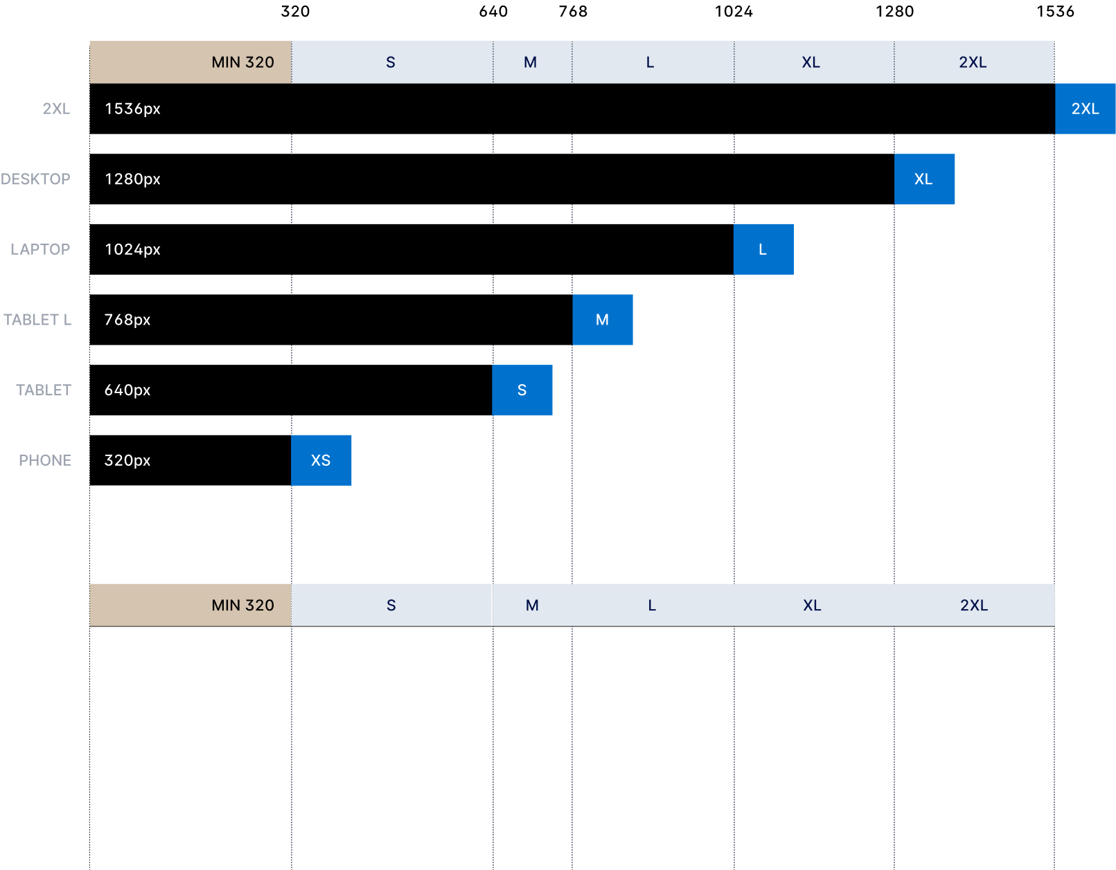 Group 36breakpoint